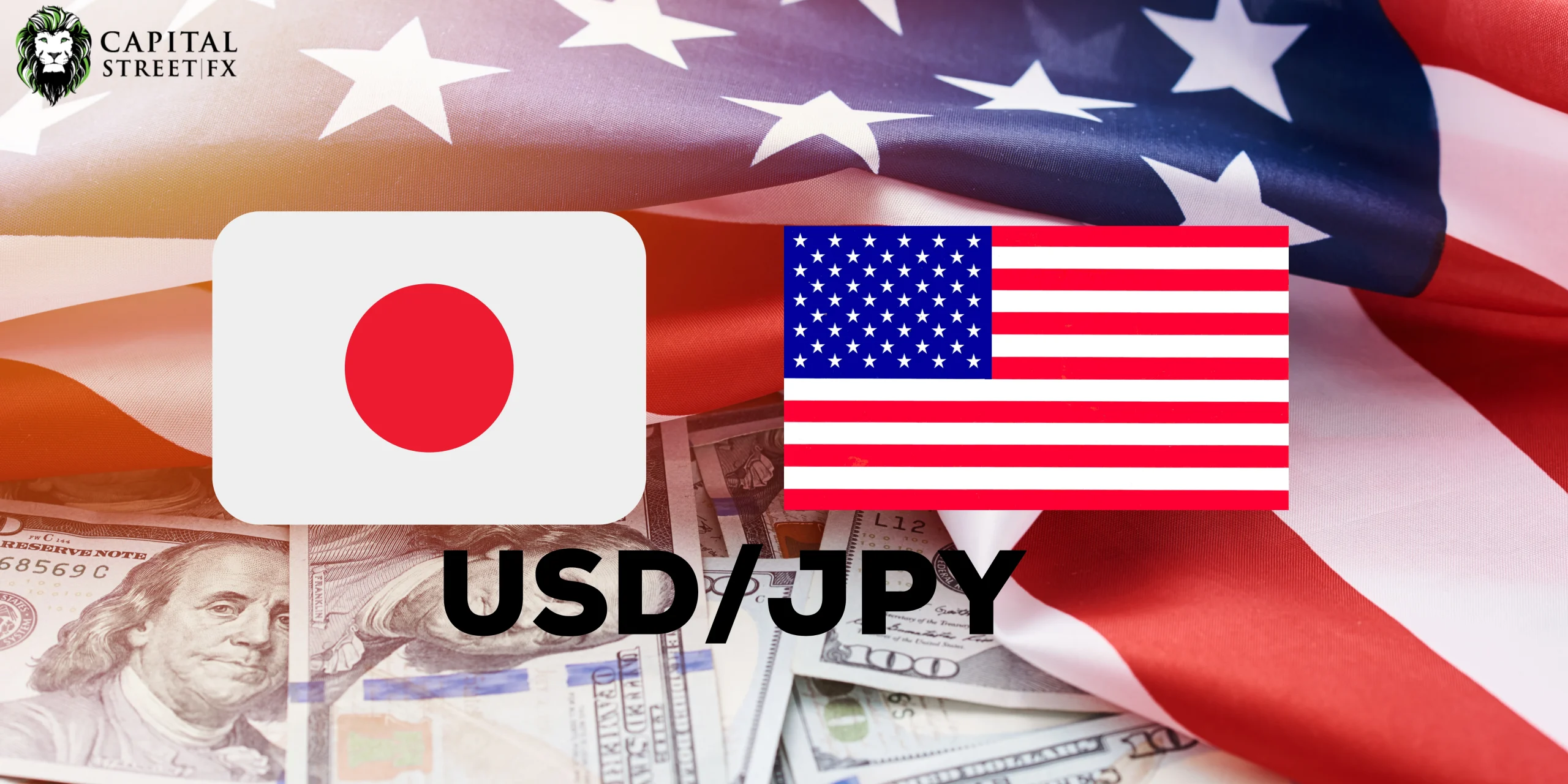 chiến lược giao dịch